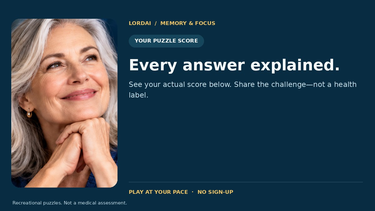 Your Memory & Focus Challenge Results